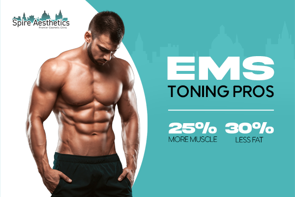 EMS Toning pros benefits if you play cricket Byfleet