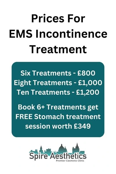 EMS Incontinence Treatment Prices Byfleet